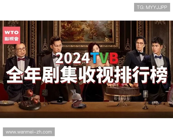 TVB直播哪里看？2024最新观看平台全推荐